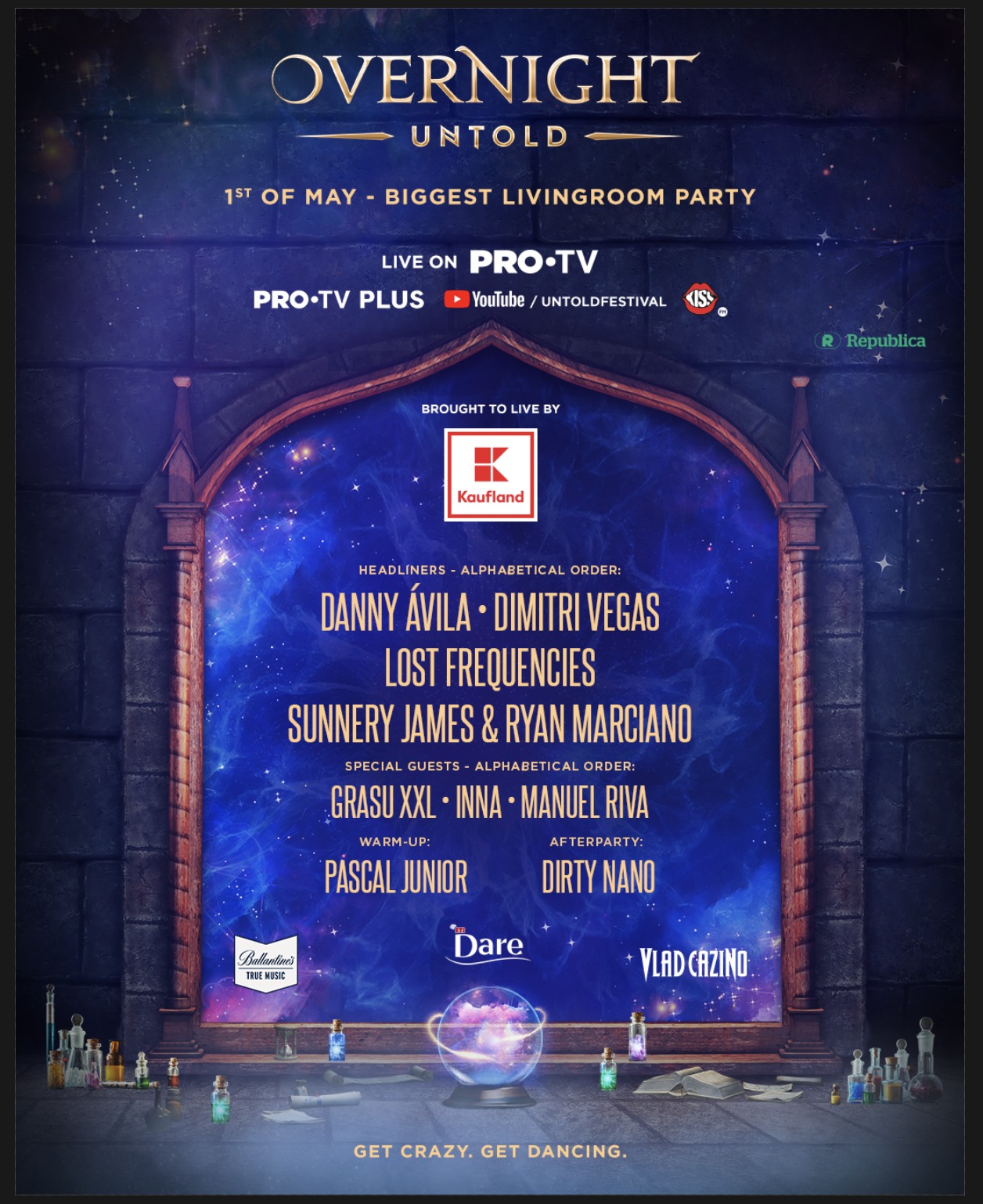 OVERNIGHT UNTOLD PROTV